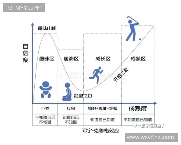 刘伟篮球人生的深度对话与成长历程探讨