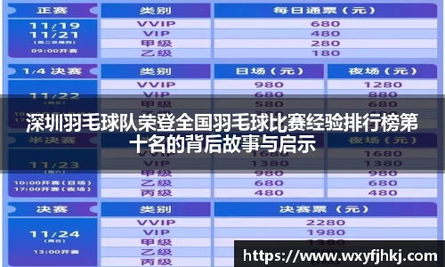 深圳羽毛球队荣登全国羽毛球比赛经验排行榜第十名的背后故事与启示
