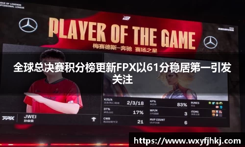 全球总决赛积分榜更新FPX以61分稳居第一引发关注