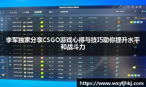 李军独家分享CSGO游戏心得与技巧助你提升水平和战斗力